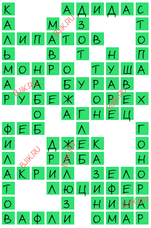 сканворд 15906
