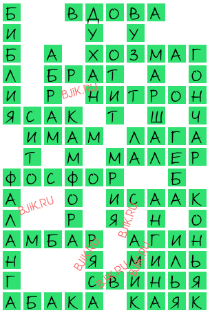 сканворд 15911