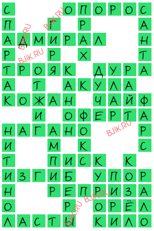 сканворд 15914