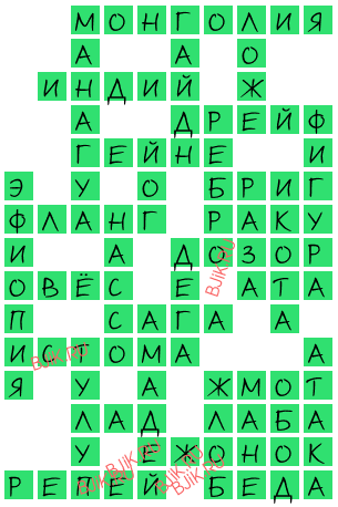 сканворд 15921