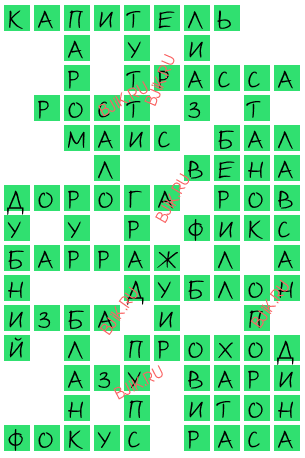 сканворд 15954