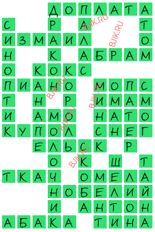 сканворд 15955