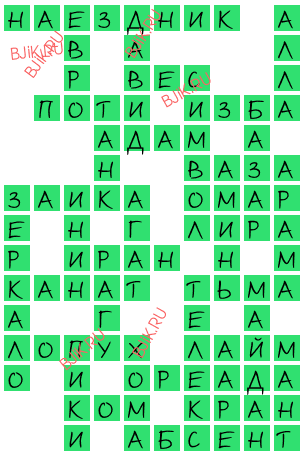 сканворд 15965