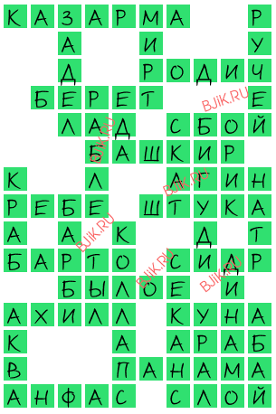 сканворд 15980