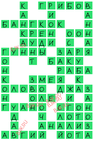 сканворд 15982