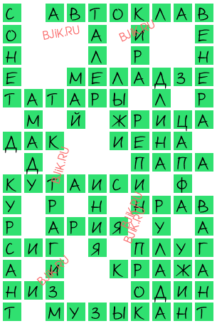 сканворд 15985