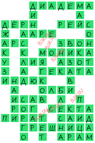 сканворд 16005