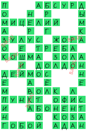 сканворд 16009