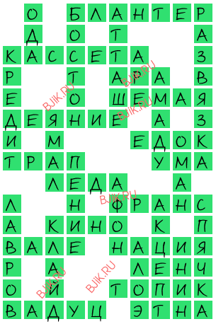 сканворд 16074