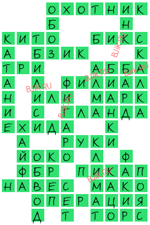 сканворд 16110