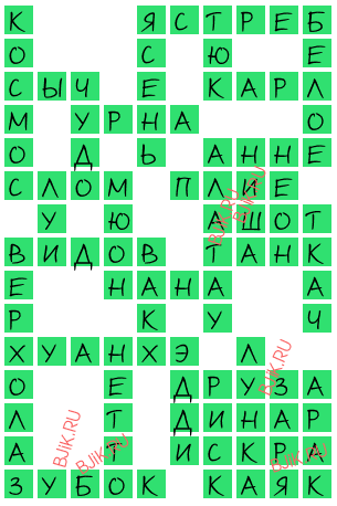 сканворд 16117