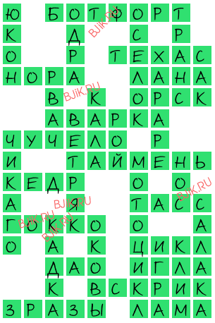 сканворд 16133