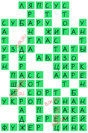 сканворд 16143