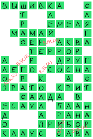 сканворд 16145