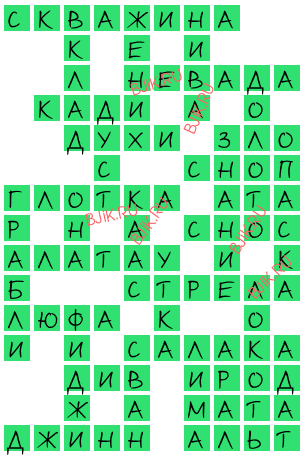 сканворд 16154