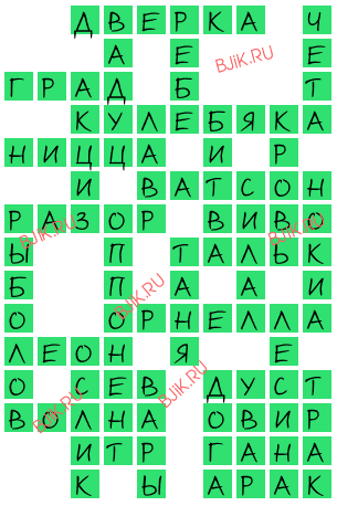 сканворд 16184