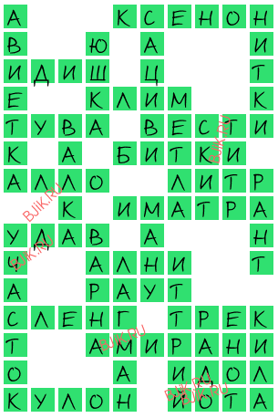 сканворд 16194