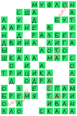 сканворд 16195