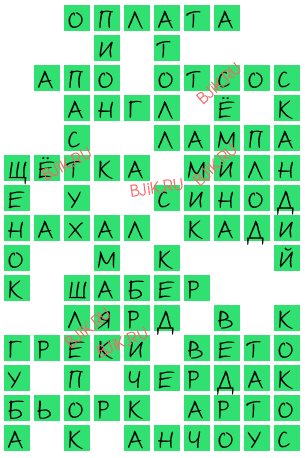 сканворд 16210
