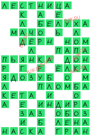 сканворд 16224