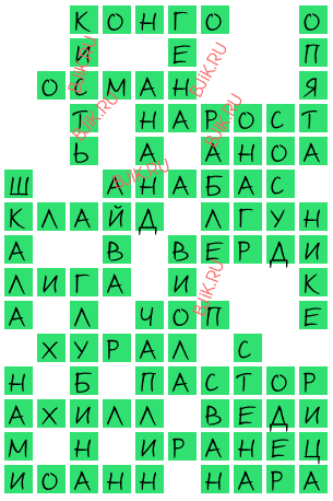 сканворд 16232