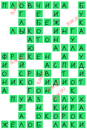 сканворд 16246