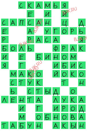 сканворд 16248