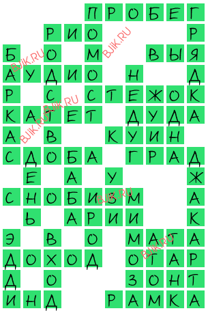 сканворд 16265