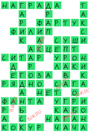 сканворд 16266