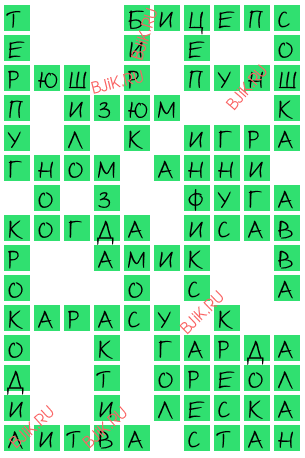 сканворд 16282