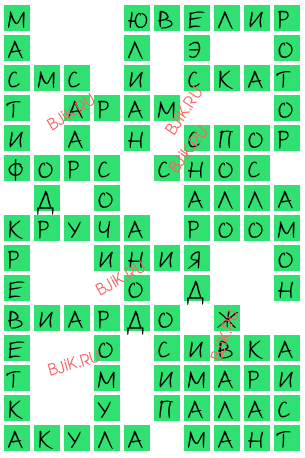 сканворд 16317
