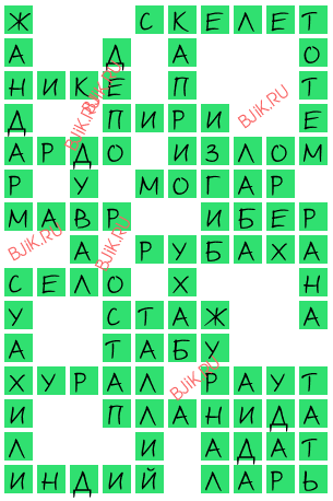 сканворд 16334