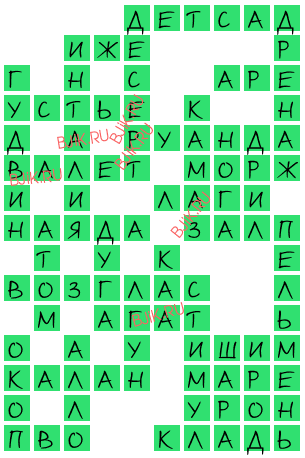 сканворд 16360