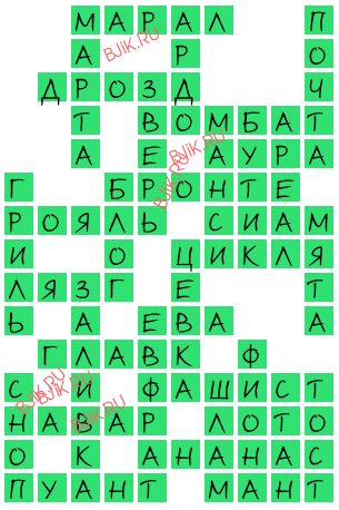 сканворд 16362