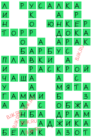 сканворд 16428