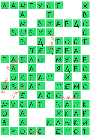сканворд 16466