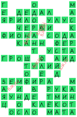 сканворд 16468