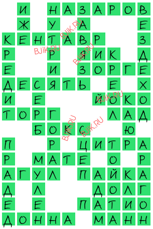 сканворд 16474