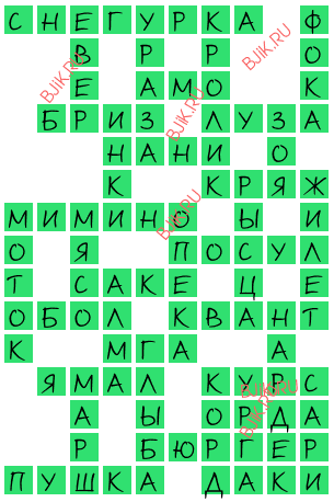 сканворд 16481
