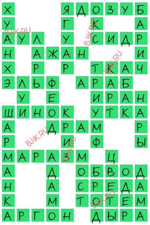 сканворд 16482