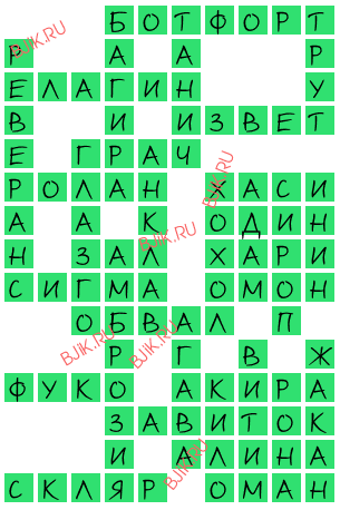 сканворд 16495