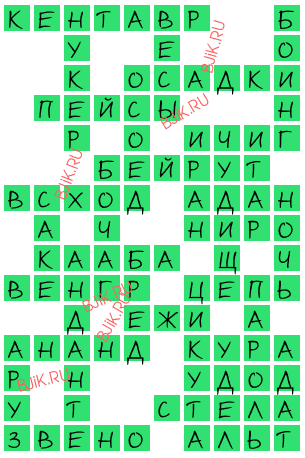 сканворд 16536