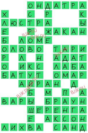 сканворд 16555