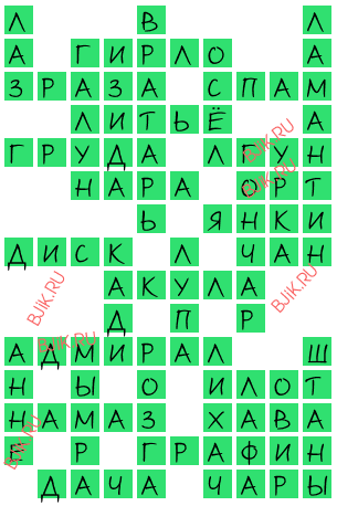 сканворд 16563