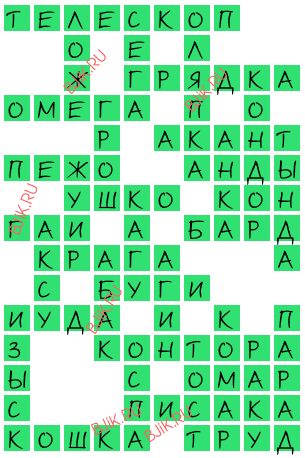 сканворд 16568