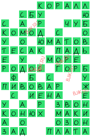 сканворд 16595
