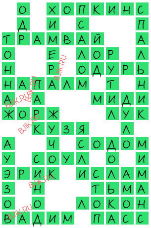 сканворд 16604