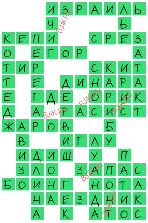 сканворд 16605