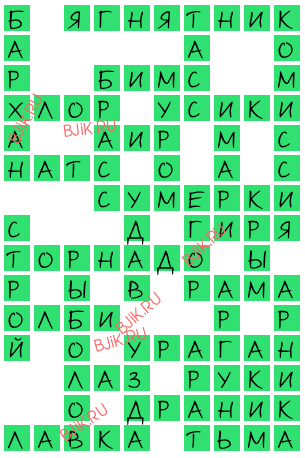 сканворд 16621