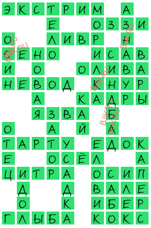 сканворд 16622